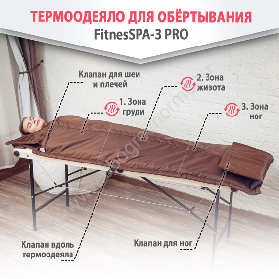 Трехзонное термоодеяло для обертывания FitnesSPA 3 PRO шоколадный Premium профессиональное